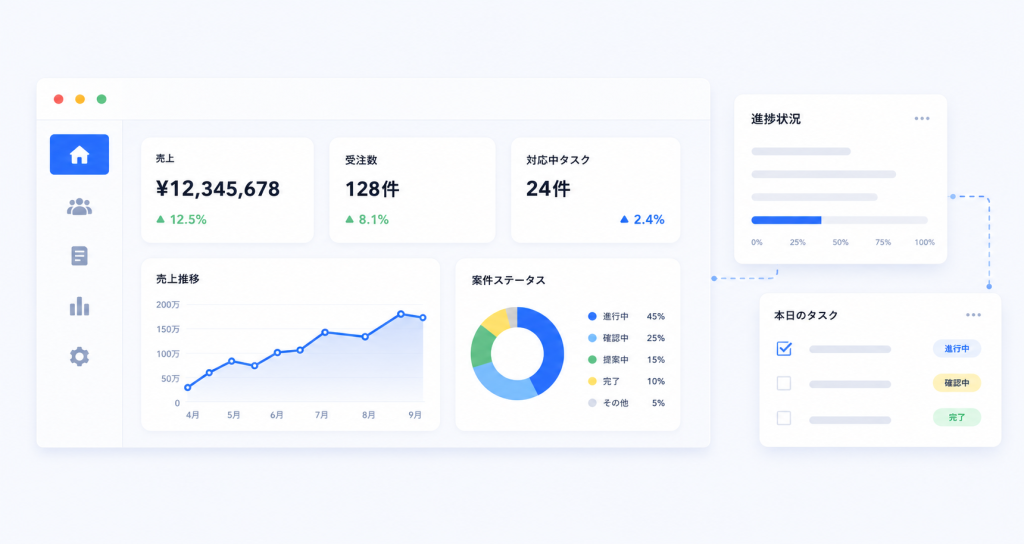 業務アプリ開発