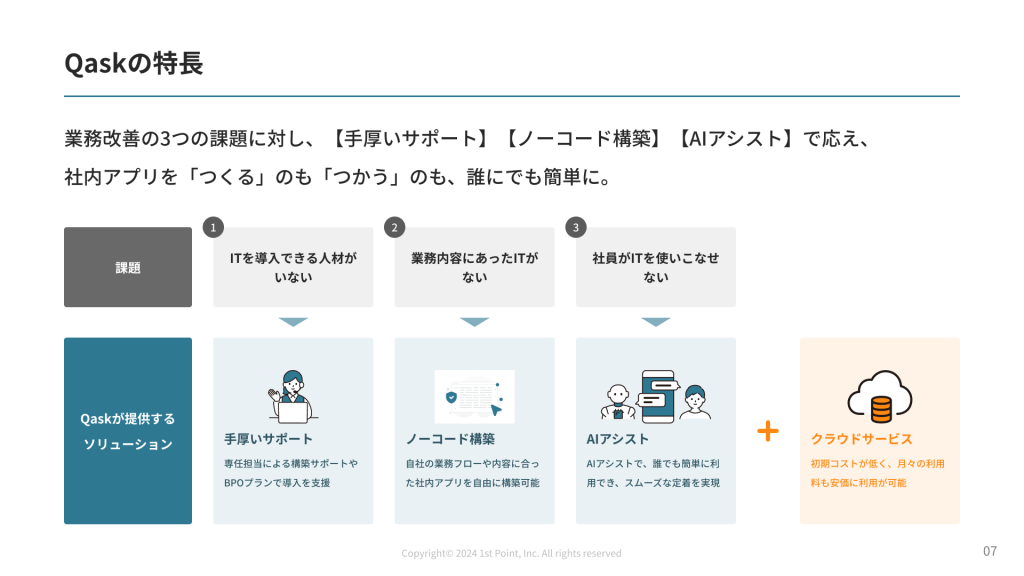 Slide 4