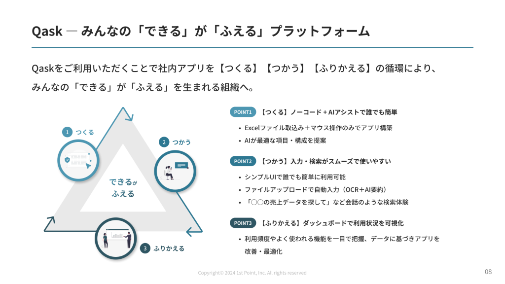 Slide 5